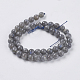 Natural Labradorite Beads Strands UK-G-G213-4mm-03-2